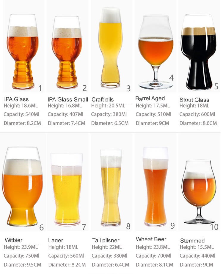Free shippingBeer Glasses Craft Beer Glassware THE Etsy