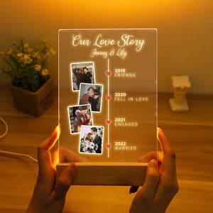 May include: A clear acrylic sign with a wooden base, displaying a timeline of a couple's love story. The sign features photos of the couple and text that reads "Our Love Story James & Lily" and includes milestones like "Friends", "Fell in Love", "Engaged", and "Married".