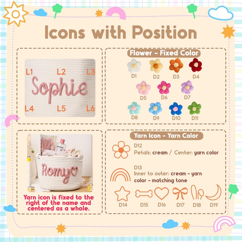 Puede incluir: Imagen que muestra opciones personalizables de cestas de guarder&iacute;a. La imagen muestra ejemplos de cestas personalizadas con nombres como "Sophie" y "Romy". Tambi&eacute;n presenta varias opciones de iconos de flores e hilo para la personalizaci&oacute;n, con variaciones de color.