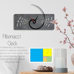 May include: A grey wooden clock with black hands and white numbers. The clock is shaped like a spiral, and the numbers are arranged in a Fibonacci sequence. The clock is hanging on a white wall, and there is a vase of pink flowers on a table in the foreground. The text "Fibonacci Clock" is written below the clock, and a description of the Fibonacci sequence is written below the text.