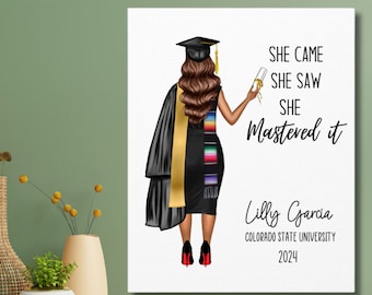 Masters Degree Graduation Gift, Graduation Gift, Graduation Gift For Her, Masters Graduation Gift, Masters Degree, Mastered It, Masters