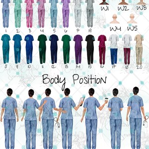 Puede incluir: Un gr&aacute;fico con im&aacute;genes de enfermeras en diferentes colores de uniforme, tonos de piel y posiciones del cuerpo. El gr&aacute;fico est&aacute; etiquetado como "Color del uniforme", "Tono de piel" y "Posici&oacute;n del cuerpo".