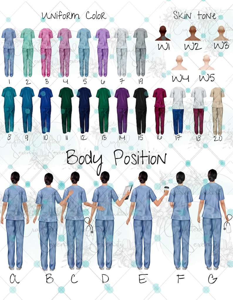 Puede incluir: Un gr&aacute;fico con im&aacute;genes de enfermeras en diferentes colores de uniforme, tonos de piel y posiciones del cuerpo. El gr&aacute;fico est&aacute; etiquetado como "Color del uniforme", "Tono de piel" y "Posici&oacute;n del cuerpo".