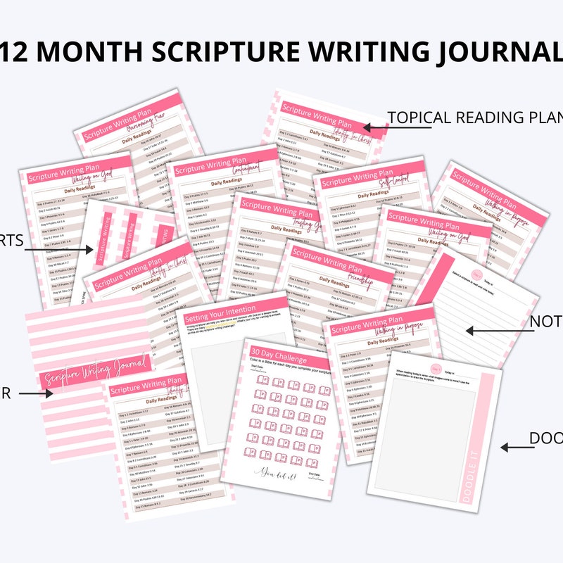 Scripture Writing Pages - Etsy
