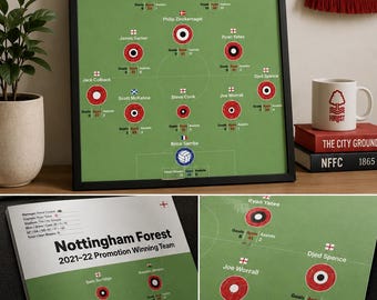 Nottingham Forest 2021/22 Promotion Team Tactical Print | Steve Cooper Era