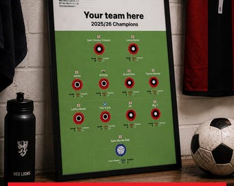 Custom Football Team Print | Personalised Formation Wall Art, Stats Poster