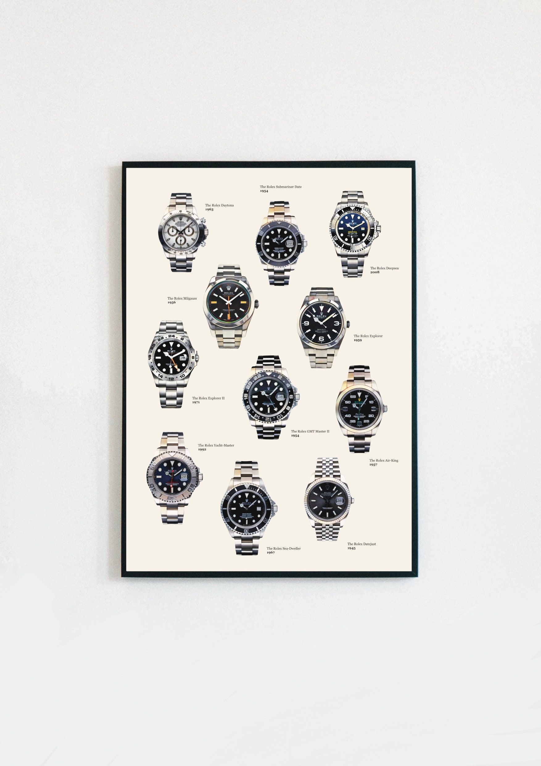 Rolex Watch Poster Etsy