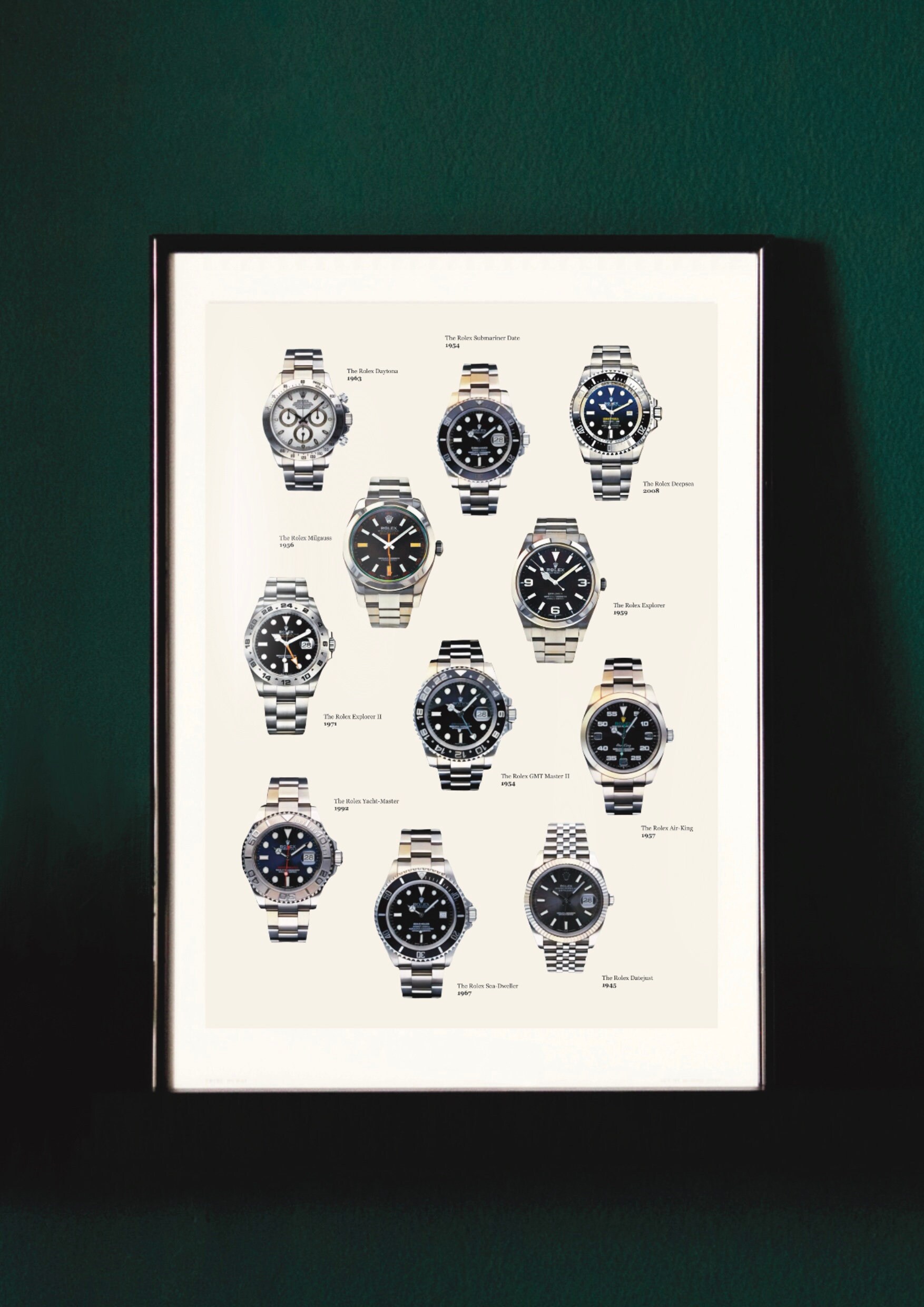 Rolex Watch Poster Etsy