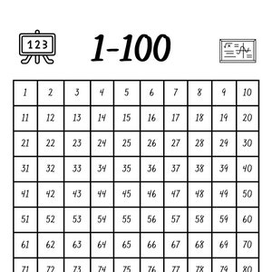 Gráficos de números 1-1000 (digitales, imprimibles)