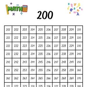 Gráfico 200 (digital, imprimible)