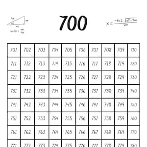 Gráfico 700 (Digital, Imprimible)