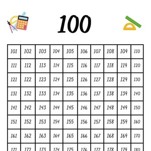Gráfico 100 (digital, para impressão)