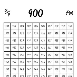Gráfico 900 (digital, imprimible)