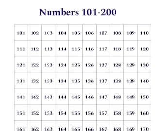 Numbers 101-500 Charts