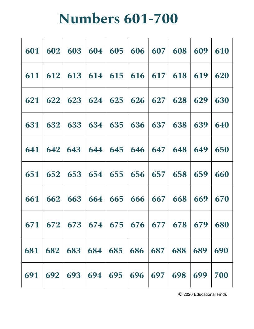 numbers-601-1000-4-charts-etsy