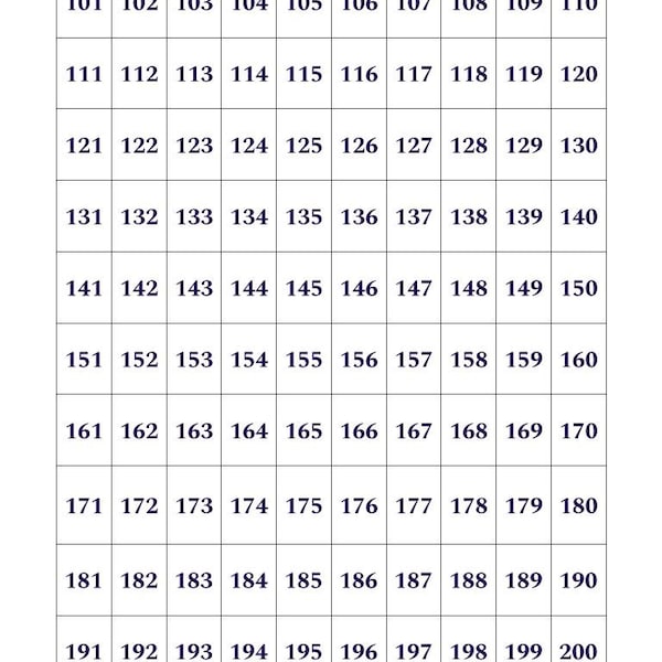 Number Chart 1 200 - Etsy