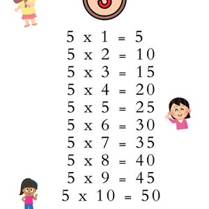Può includere: Un'illustrazione colorata della tavola pitagorica per il numero 5. La tabella mostra il prodotto di 5 moltiplicato per i numeri da 1 a 10. L'illustrazione presenta personaggi dei cartoni animati e un grande cerchio con il numero 5 al suo interno.