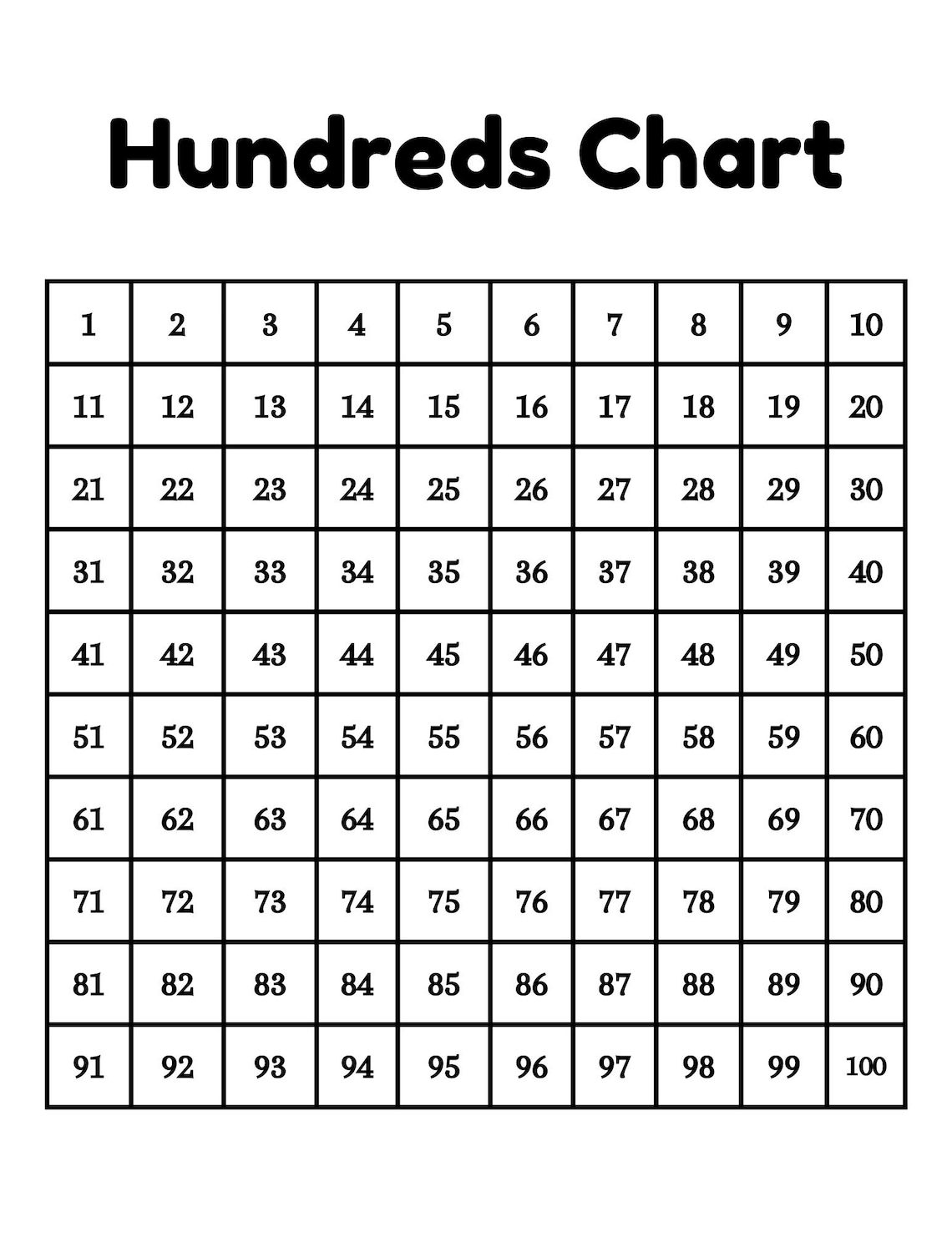 Hundreds Chart (printable Digital) Etsy Hundreds Chart (printable Digital) Etsy