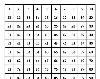 Hundreds Chart  (Printable, Digital)