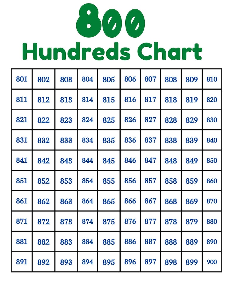 Numbers 1-1000, Hundreds Chart to 1000 digital, Printable - Etsy