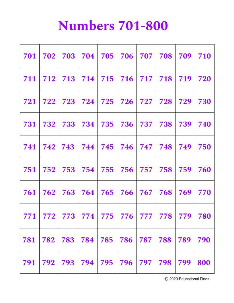 【2025秋冬新作】 601-1000番（4つのチャート） - Etsy 日本 語学・辞書・学習参考書