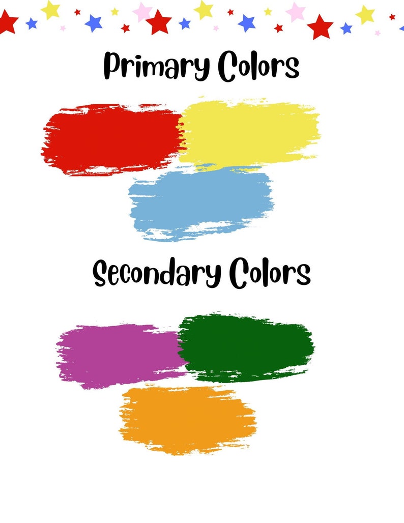 Primary Colors and Secondary Colors Poster, Wall Art, Classroom Poster Digital, Printable image 1