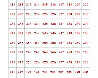 Numbers 100 0 300 400 500 Wall Chart A3 Posters Maths Etsy Numbers 100 0 300 400 500 Wall Chart A3 Posters Maths Etsy