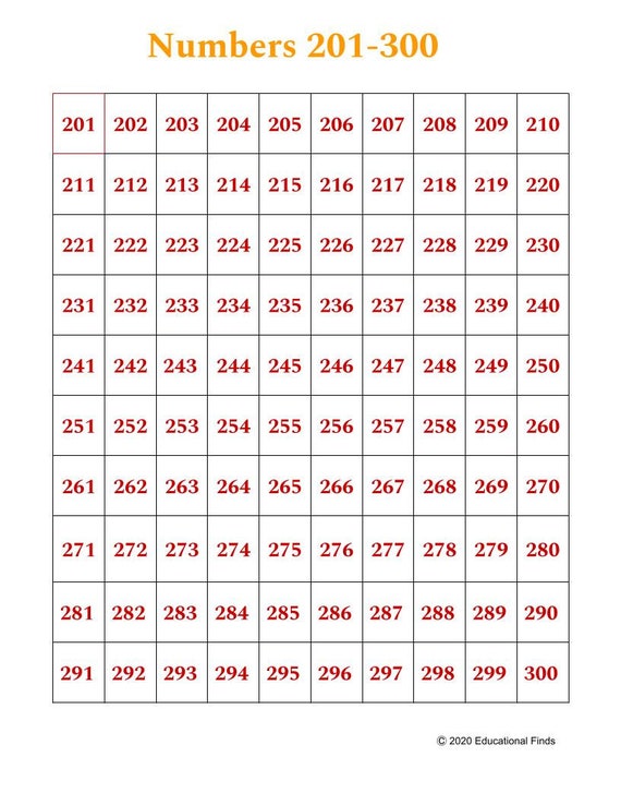 201 300 Chart Poster Digital Printable