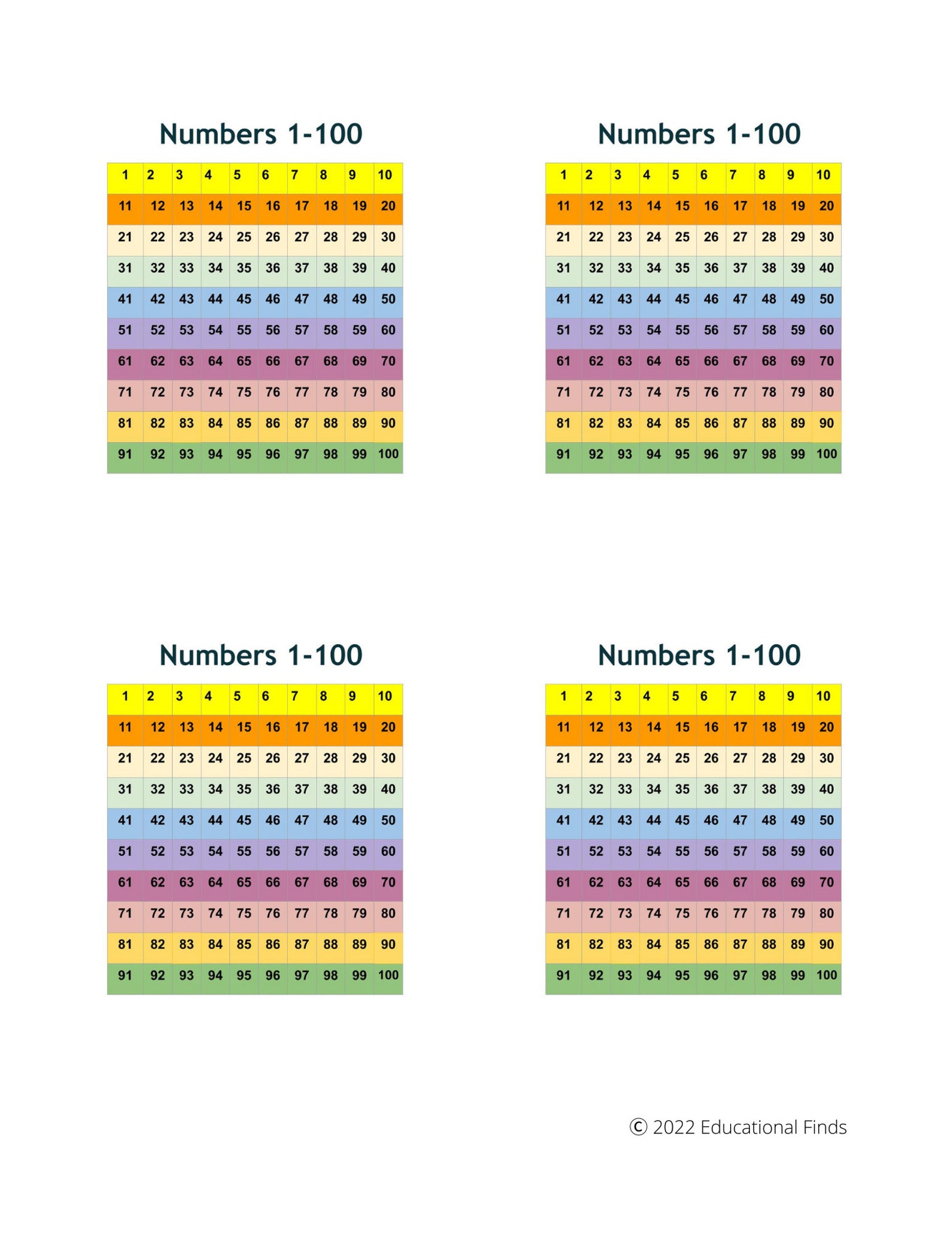 4 Small 1-100 Charts Digital, Printable - Etsy