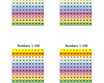 1-100 Chart digital Printable - Etsy
