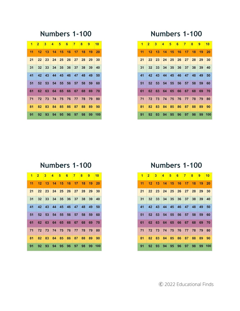 4 Small 1-100 Charts Digital, Printable - Etsy