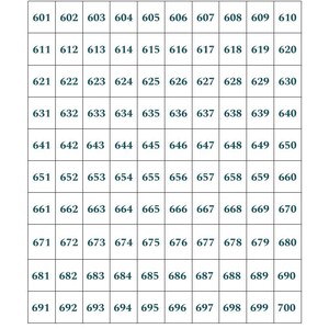 601-700 Chart