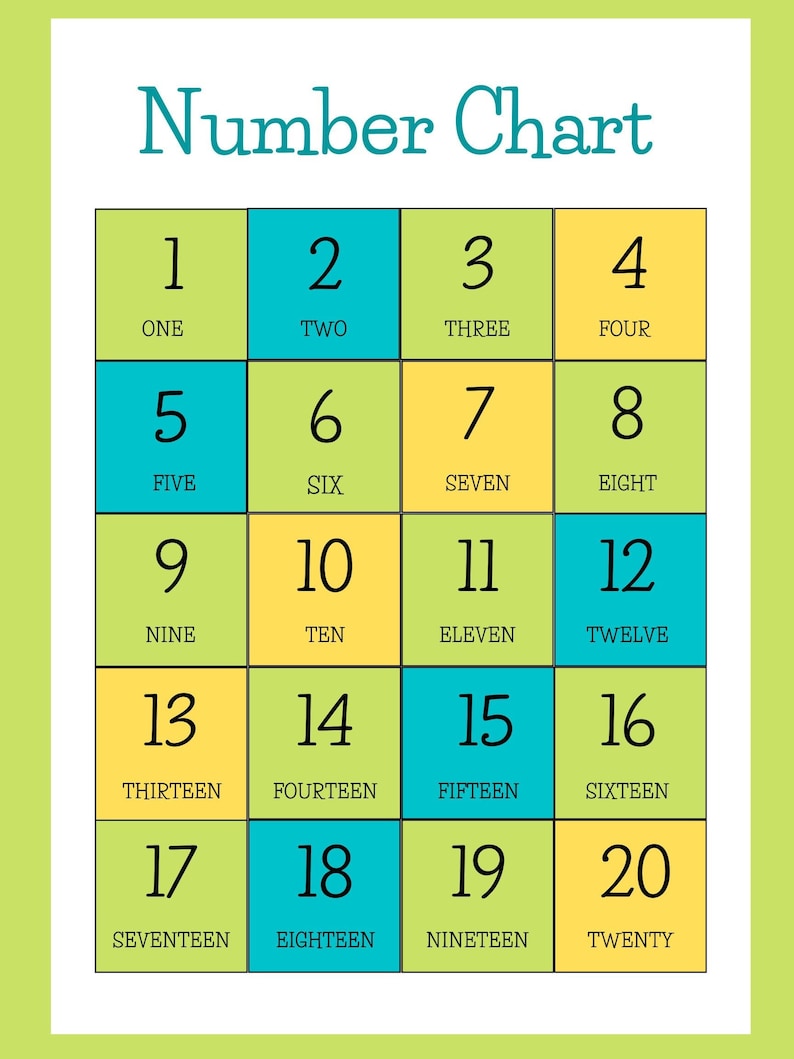 Numbers 1-20 Math Poster ( Digital, Printable) - Etsy