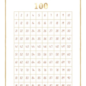 Hundreds Chart in Brown  (Digital, Printable )