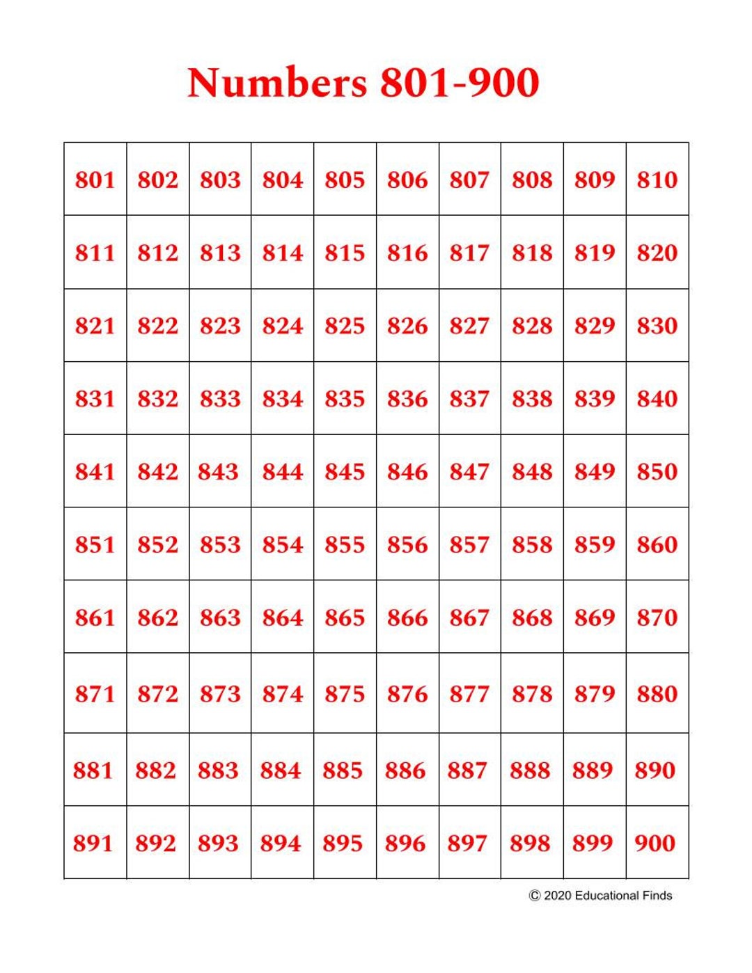 Numbers 801 900 Chart Etsy numbers-801-900-chart-etsy