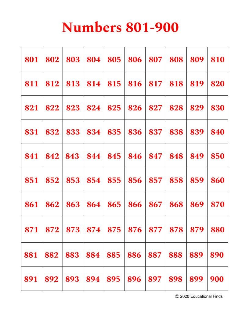 Numbers 801 900 Chart Etsy numbers-801-900-chart-etsy