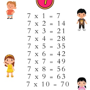 Op de afbeelding: Een kleurrijk educatief schema met een roze cirkel met het getal 7. Het schema toont vermenigvuldigingsvergelijkingen voor het getal 7, van 7 x 1 tot 7 x 10. De vergelijkingen worden geïllustreerd met cartoonfiguren.