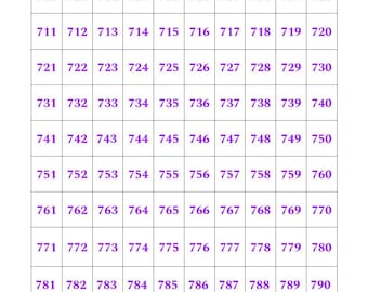 Tabla de números del 701 al 800 / Póster digital imprimible de números / Recurso para el aprendizaje de matemáticas
