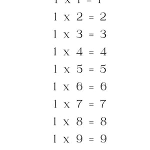 May include: A black and white image showing the multiplication table for the number 1. The table shows the product of 1 multiplied by each number from 1 to 10.