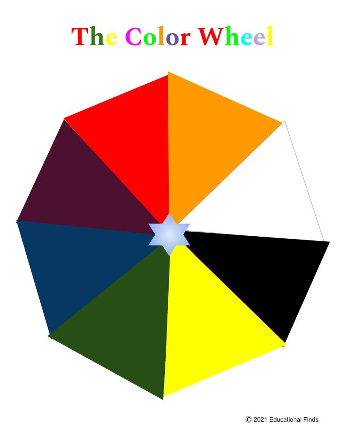 Color Wheel Poster/printable - Etsy