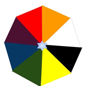 Color Wheel Poster/Printable