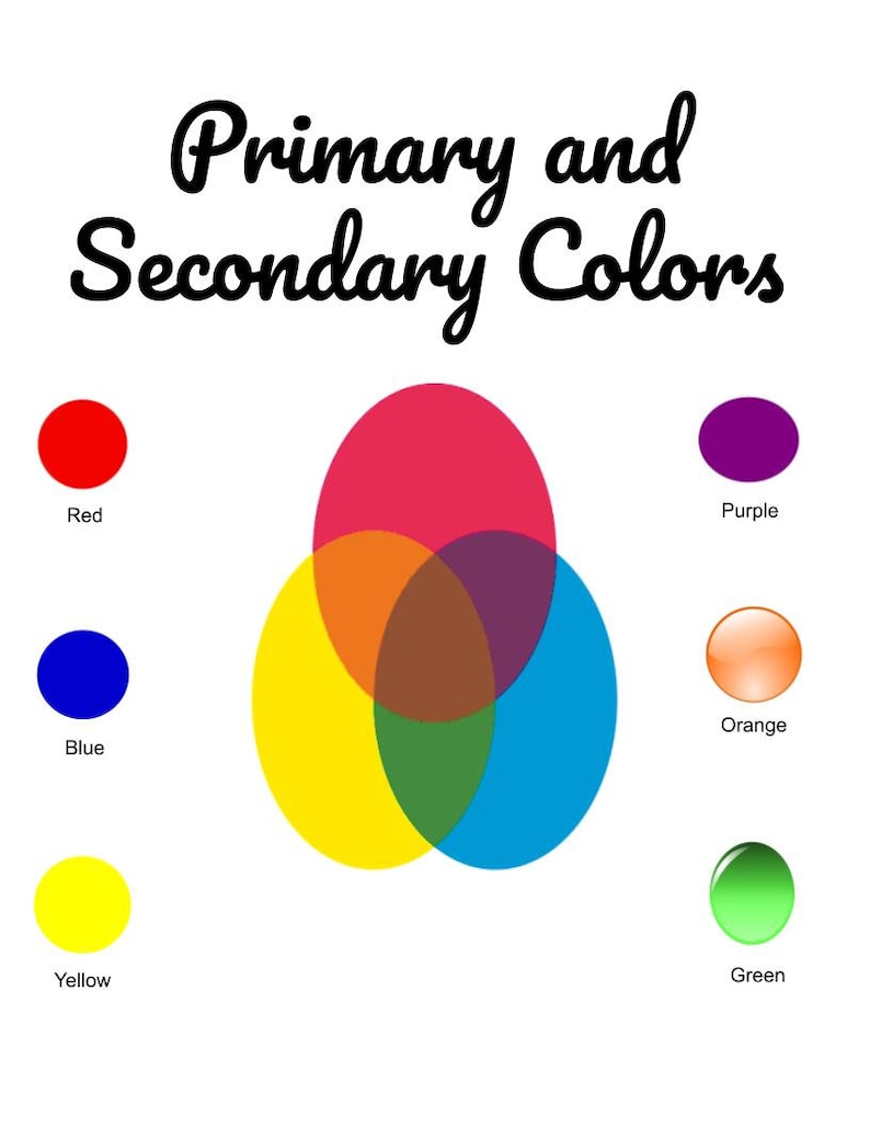 Primary and Secondary Colours Printable/digital - Etsy