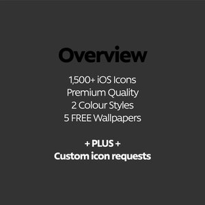 May include: Overview of an iOS icon pack with 1,500+ icons, premium quality, 2 color styles, 5 free wallpapers, and custom icon requests.