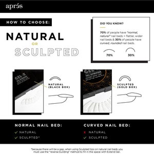 K&ouml;nnte beinhalten: Eine Grafik, die zeigt, wie man zwischen nat&uuml;rlichen und modellierten Nagelspitzen w&auml;hlen kann. Die Grafik zeigt zwei Schachteln mit Nagelspitzen, eine schwarze und eine goldene, mit dem Text "Nat&uuml;rlich (Schwarze Box)" und "Modelliert (Goldene Box)". Die Grafik zeigt auch ein Diagramm eines normalen Nagelbettes und eines gekr&uuml;mmten Nagelbettes, mit H&auml;kchen, die angeben, welcher Nagelspitzentyp am besten f&uuml;r jeden Nagelbetttyp geeignet ist.