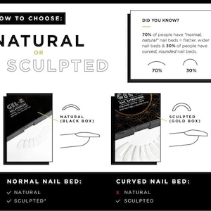 May include: A guide to choosing between natural and sculpted nail extensions. The image shows two boxes of nail extensions, one black and one gold, with the text "Natural (Black Box)" and "Sculpted (Gold Box)" next to them. The image also includes a diagram of a normal nail bed and a curved nail bed, with checkmarks indicating which type of nail extension is suitable for each.