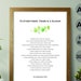NCIS Poem on Death Epitaph Poem by Merrit Malloy When I Die Poem on