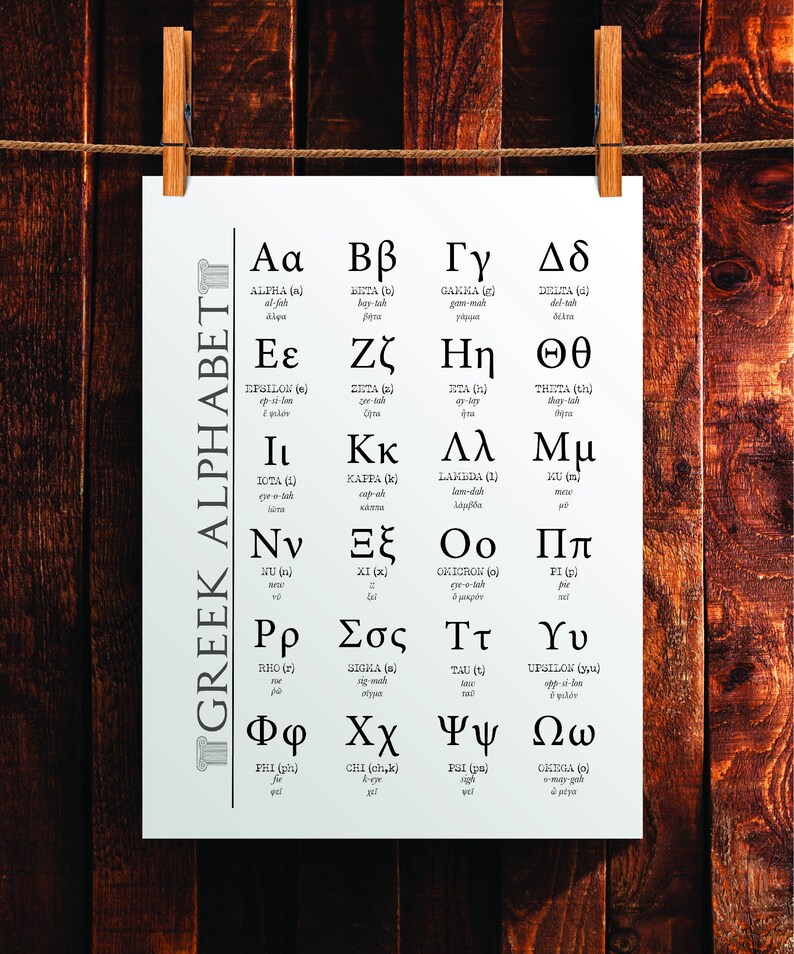 Greek Alphabet Chart Poster Print Greek Language Typeface - Etsy