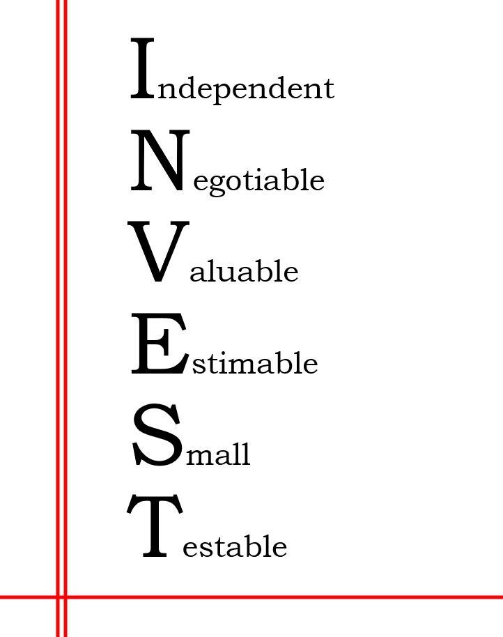 Scrum Agile INVEST Acronym Printable PDF Etsy