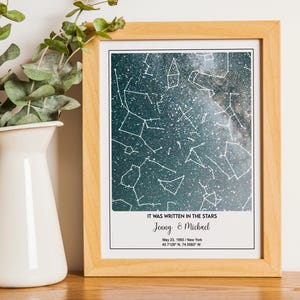 Digital Personalised Star Map, Night We Met Anniversary Gift, Stars The Night Sky, Stars Above Map Poster, Engagement Gift, Custom Star Map
