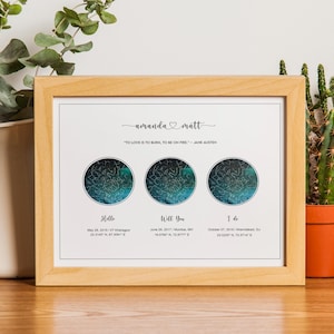 Hola, ¿quieres?, Mapa estelar, Mapa estelar en fecha, 3 constelaciones del cielo, Mapa del cielo nocturno, Regalo de aniversario, Regalo de agradecimiento